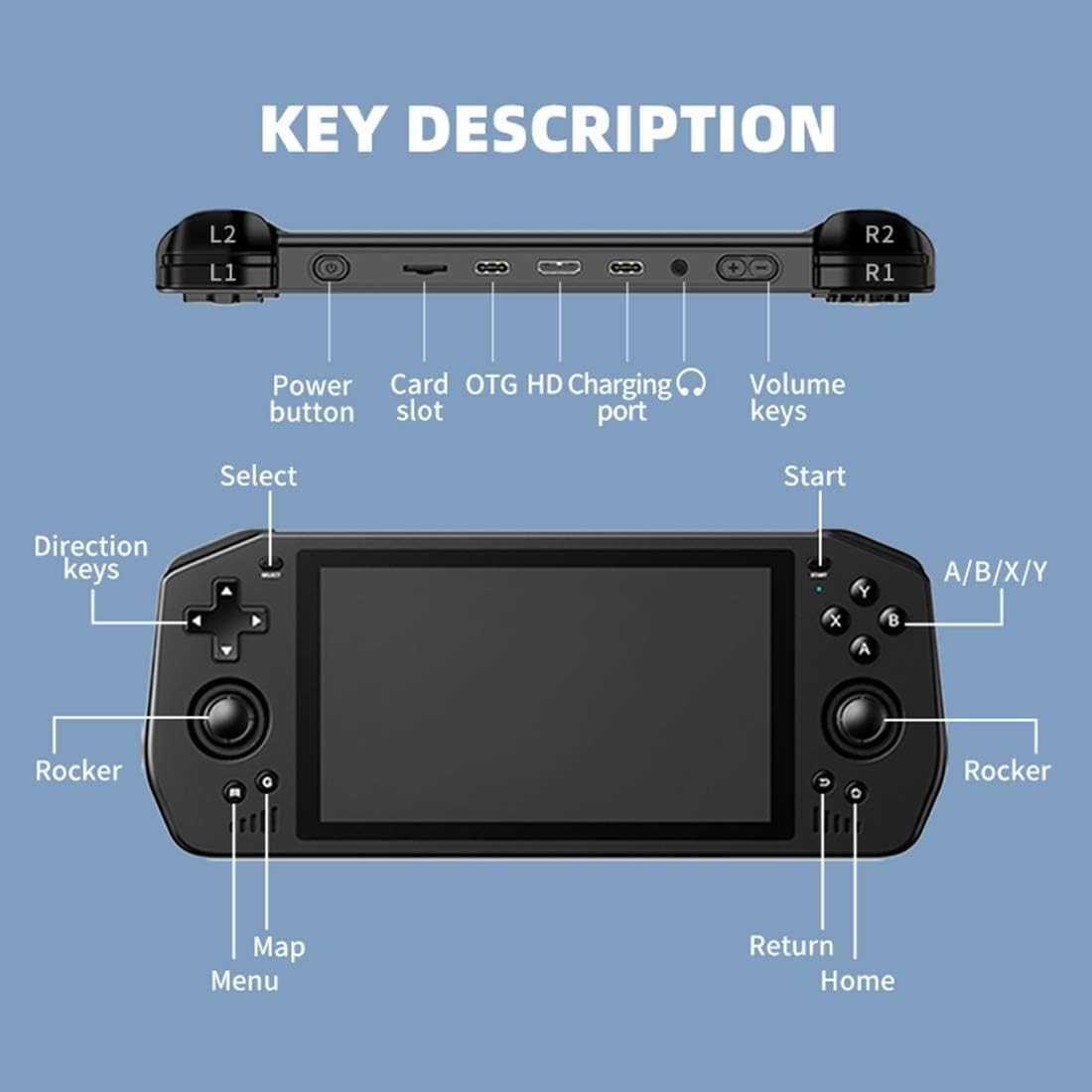 ポイページ Powkiddy X28 Handheld Game Console User Manual